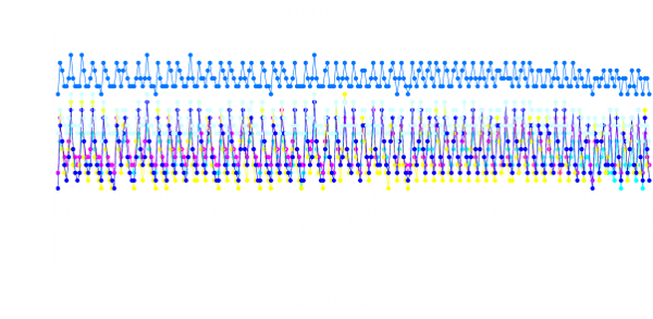 gpu_temps.png