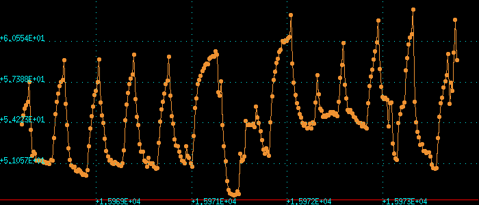 plot_26092013.png
