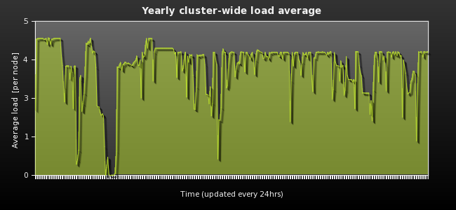 2011.png