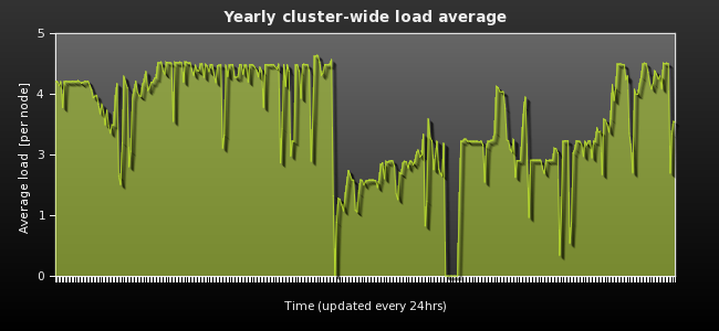 2012.png