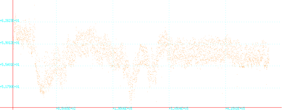 5000hours.png