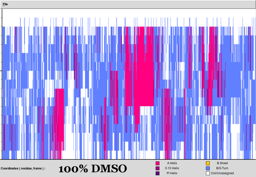 aaqaa_dmso.png