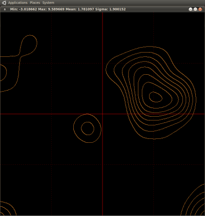 Plot example 6