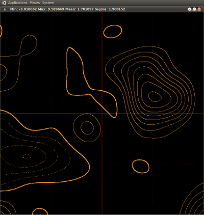 Plot example 7