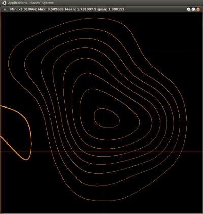 Plot example 8