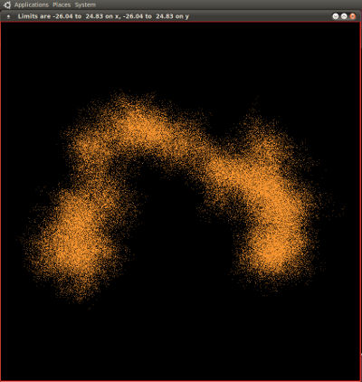 Plot example 4