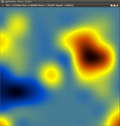 Plot example 6