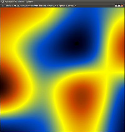 Plot example 10
