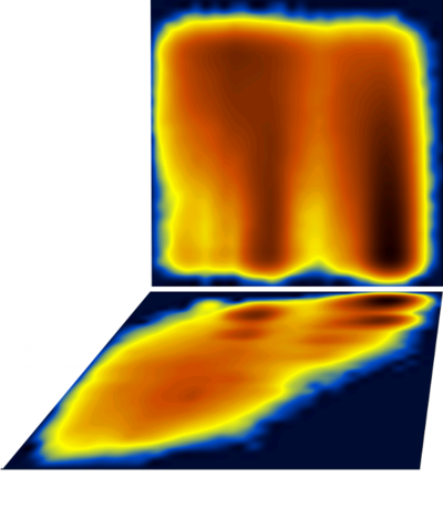 T vs Q combined with Q vs PC1